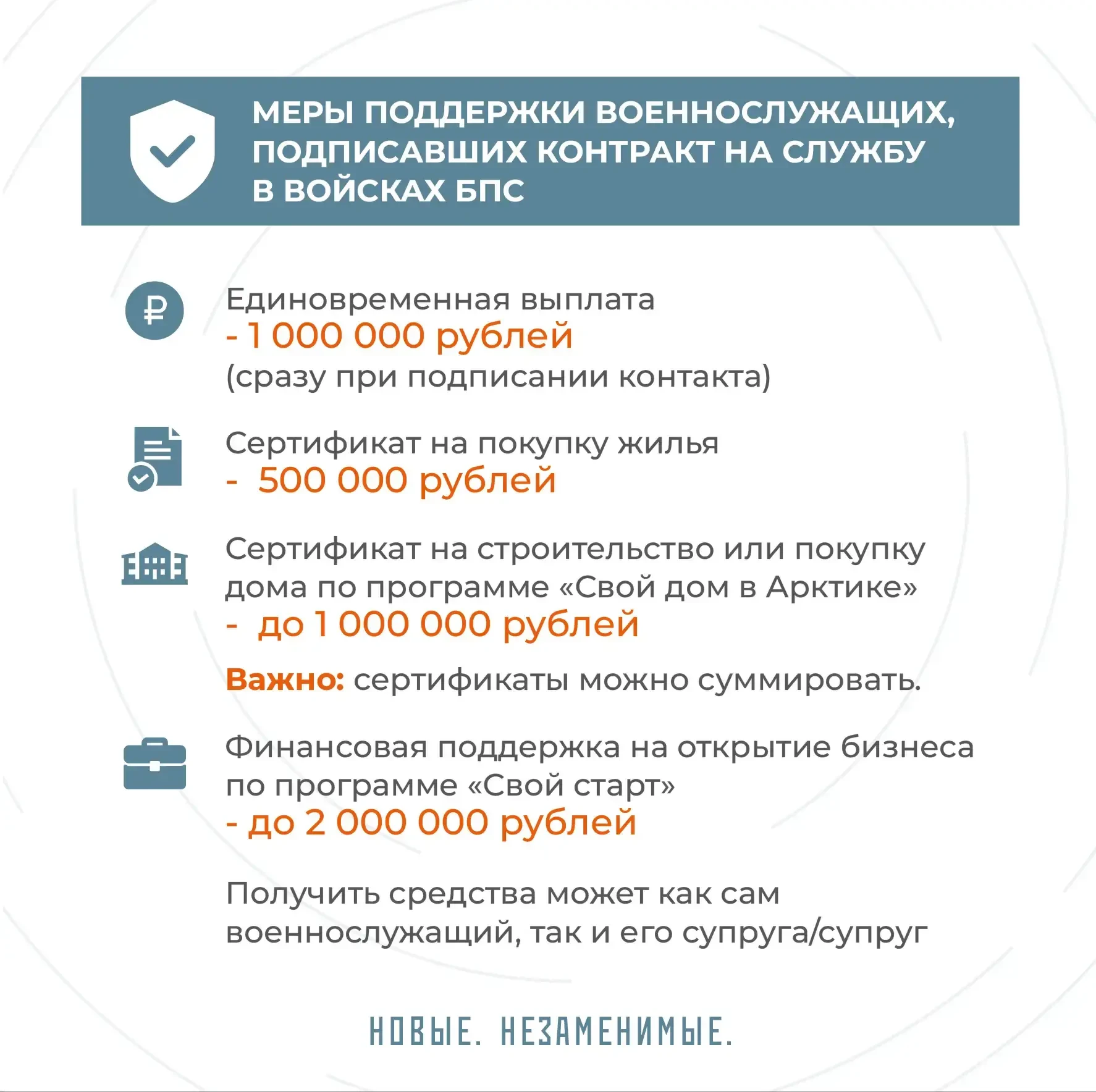 🇷🇺 В Мурманской области введены специальные меры поддержки для тех, кто хочет служить в новых войска