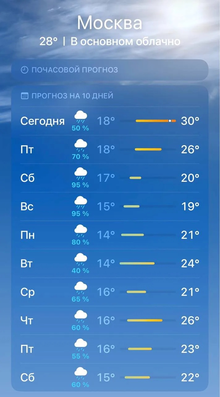 10 дней непрерывных ливней начинаются в Москве с завтрашнего дня.