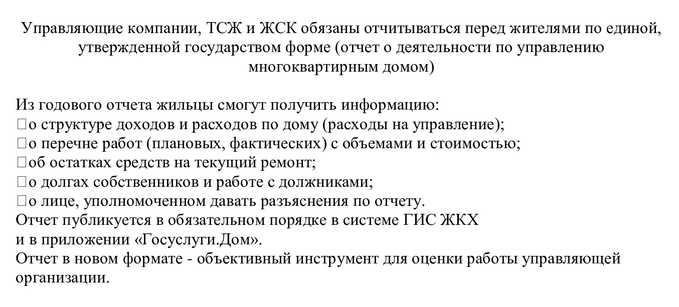 Управляющие компании