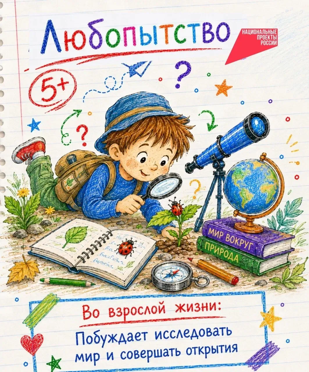 Каких оценок не хватает в школьном дневнике? ✍️