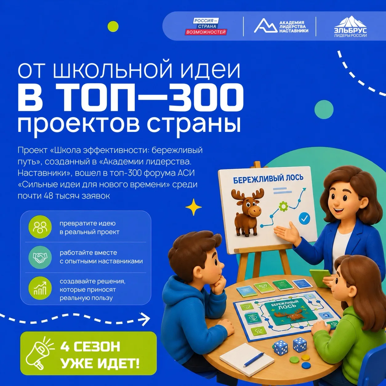 От школьной идеи — в топ-300 проектов страны