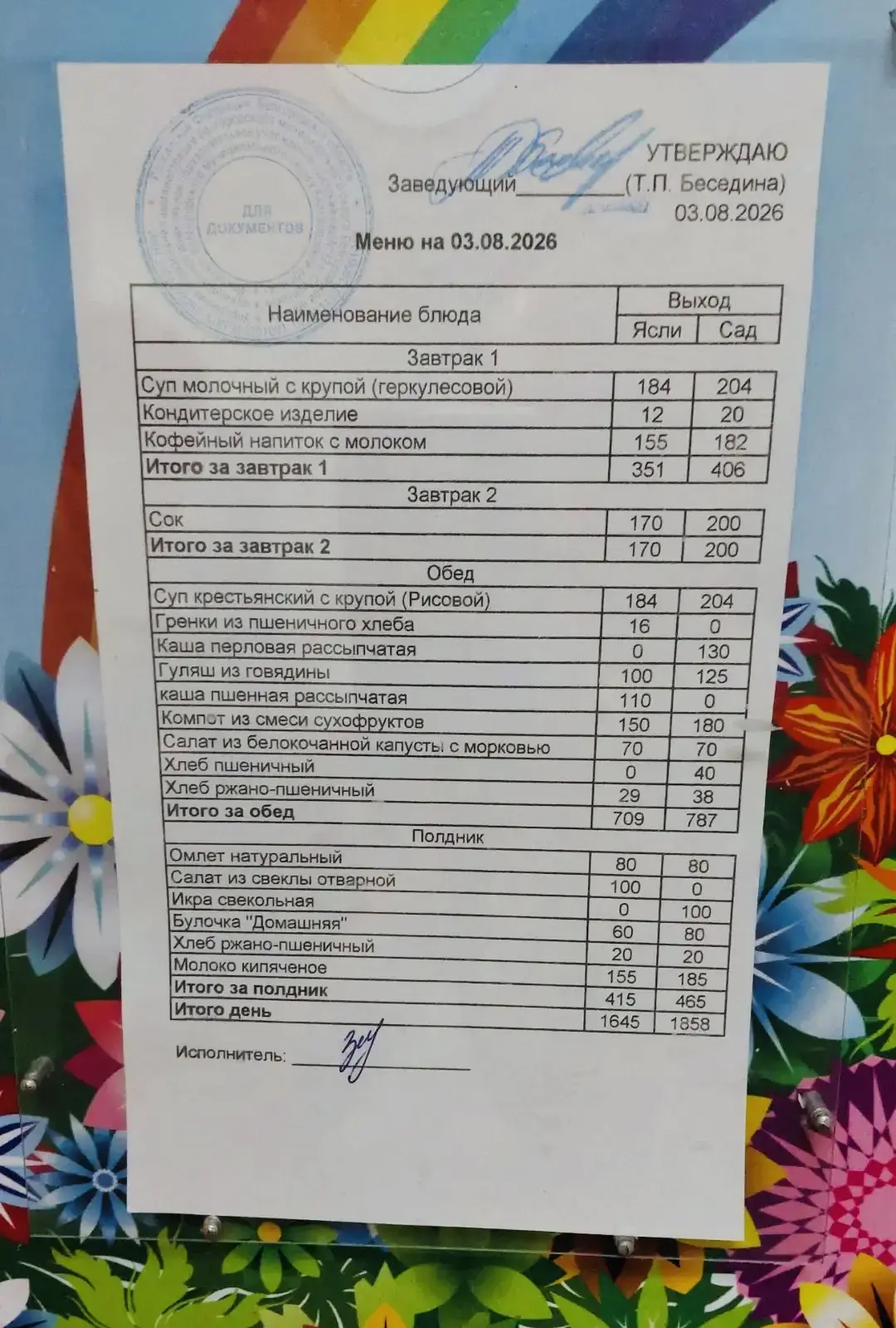 Меню на сегодня 3 августа 2026 года!