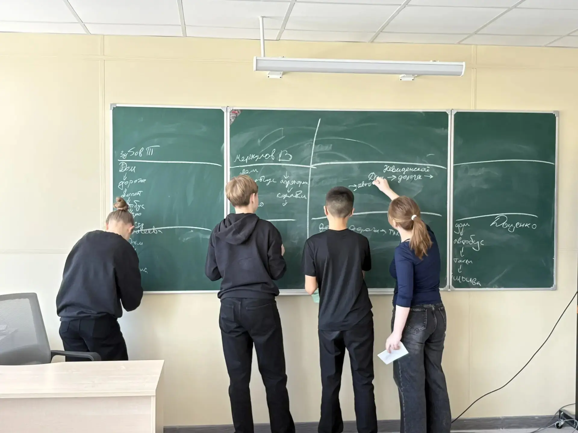 26 марта 2026 в МБОО"Гимназия" прошли увлекательные внеурочные профориентационные занятия по програм