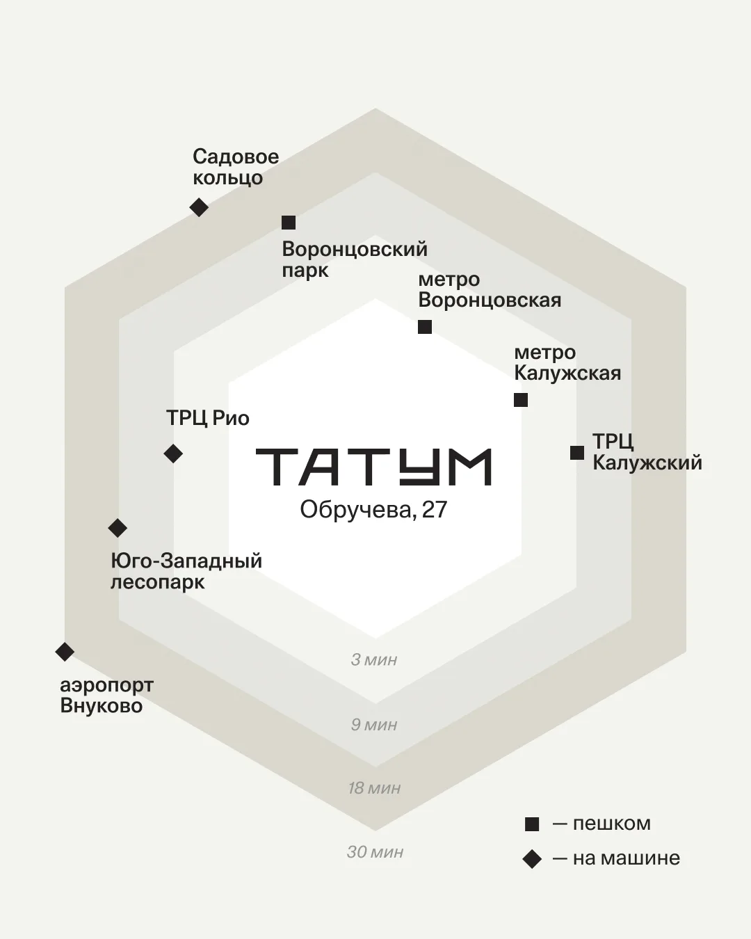 Тема окружения #Татум набрала больше всего голосов в нашем опросе.