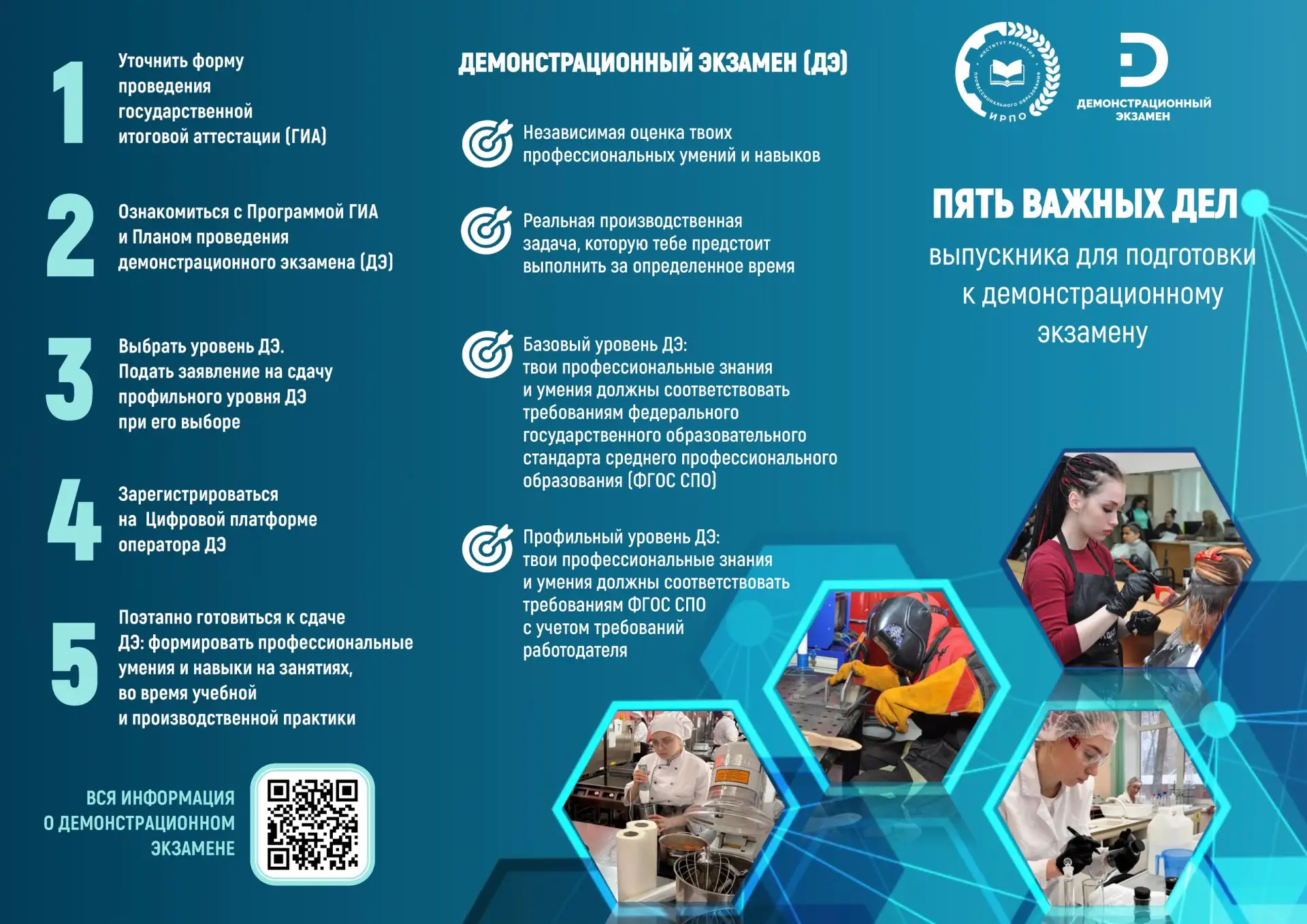 Демонстрационный экзамен базового и профильного уровня по образовательным программам среднего профес