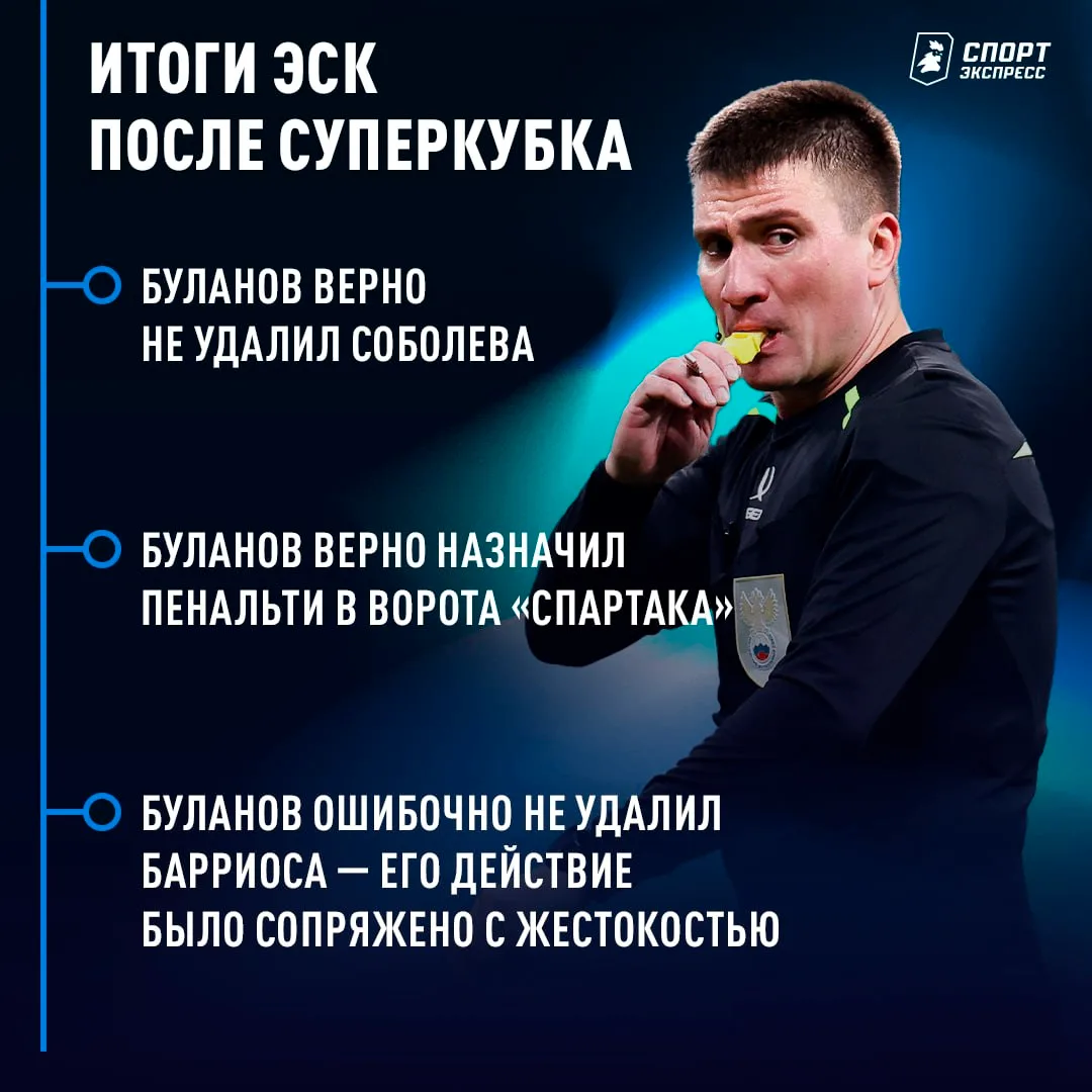 Вот и вердикт по судейству в Суперкубке подъехал 👀 

Уверены, что у каждого из вас свое мнение по с