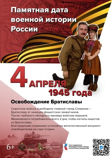 ПАМЯТНЫЕ ДАТЫ.АПРЕЛЬ