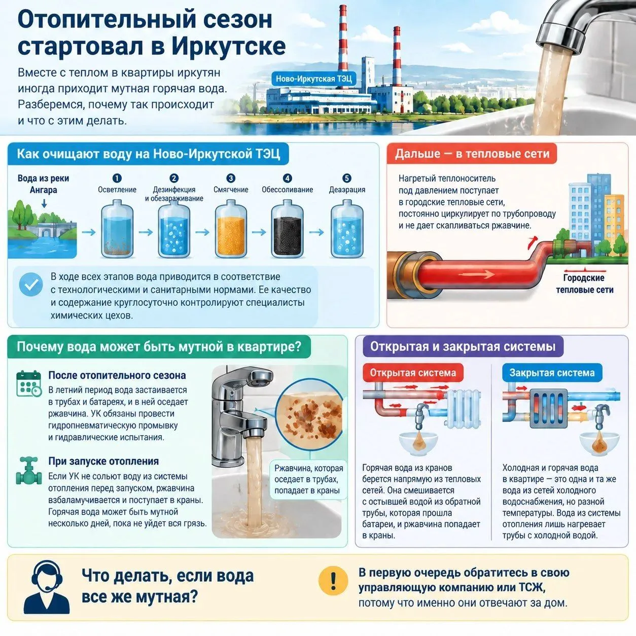 С началом отопительного сезона многие иркутяне заметили, что из кранов горячей воды теч...