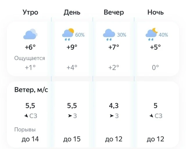 📍 Тюмень