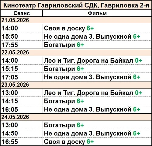 ✅Дорогие друзья!