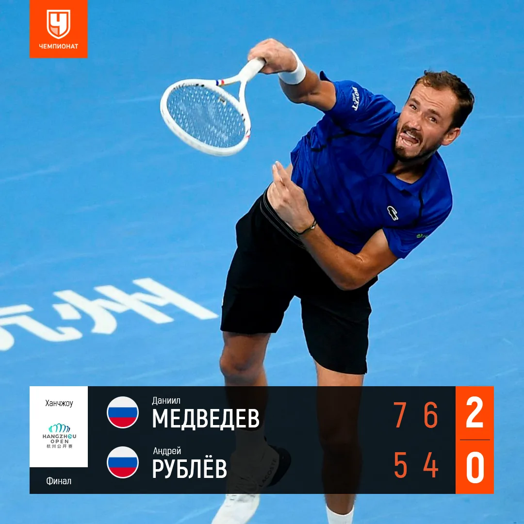 ⚡️ Медведев победил Рублёва в российском финале в Ханчжоу