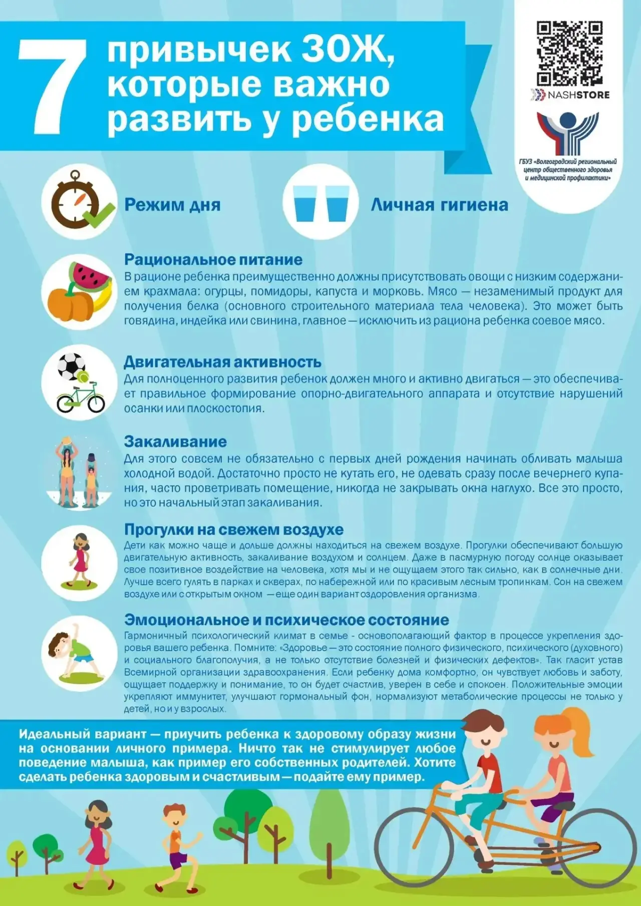 7 привычек ЗОЖ, которые важно развить у ребенка 👧👦