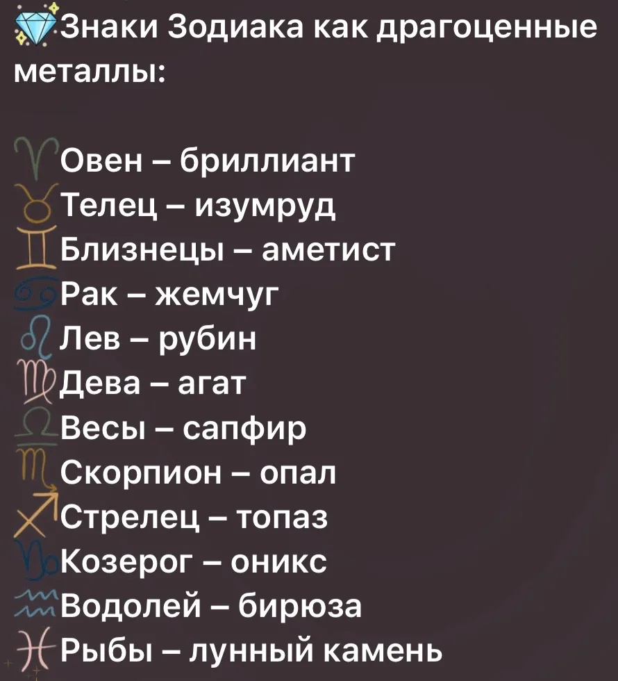 ⚡️ Знаки Зодиака как драгоценные металлы