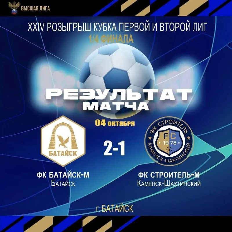 ⚽️ «Строитель» проиграл гостевой матч