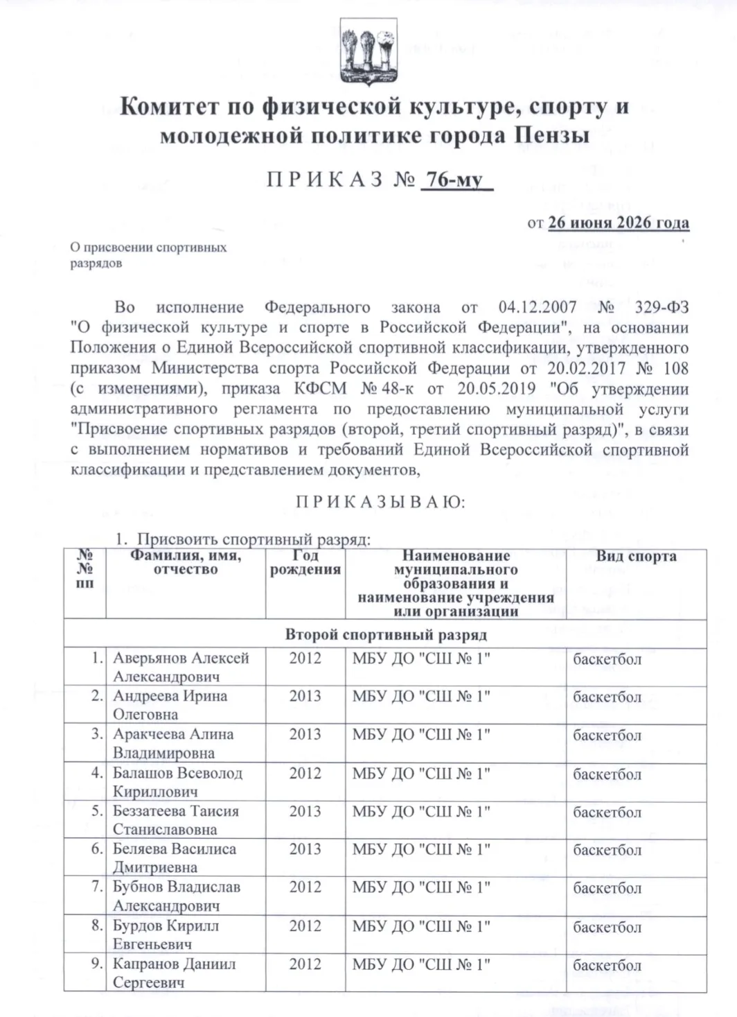 Медиа публикации