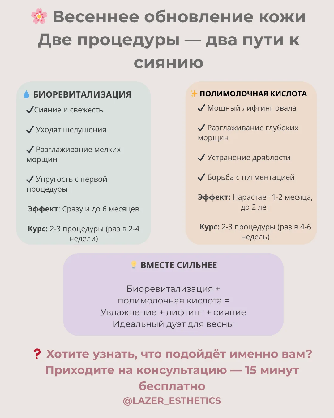 🌹 ВЕСЕННЕЕ ОБНОВЛЕНИЕ: ДВЕ СИСТЕМЫ, КОТОРЫЕ ЗАСТАВЯТ КОЖУ СИЯТЬ
