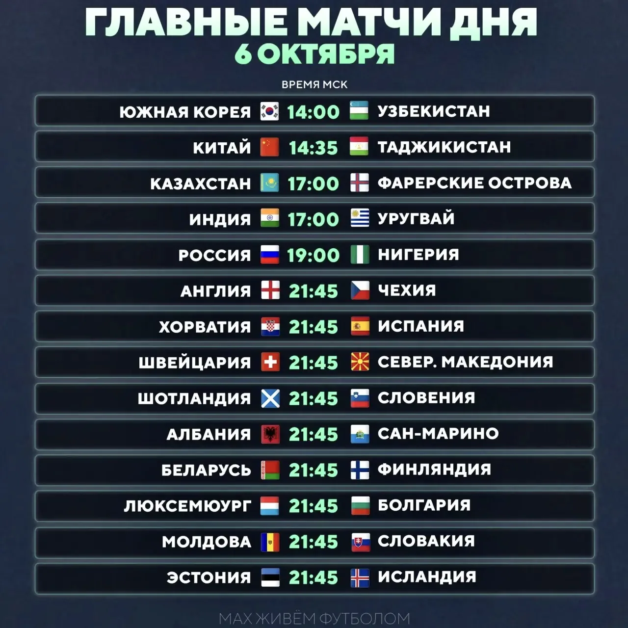 🔥 Расписание матчей на сегодня