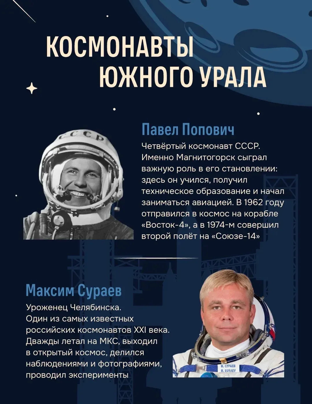 12 апреля 1961 года во время старта первого пилотируемого космического корабля «Восток» Юрий Гагарин