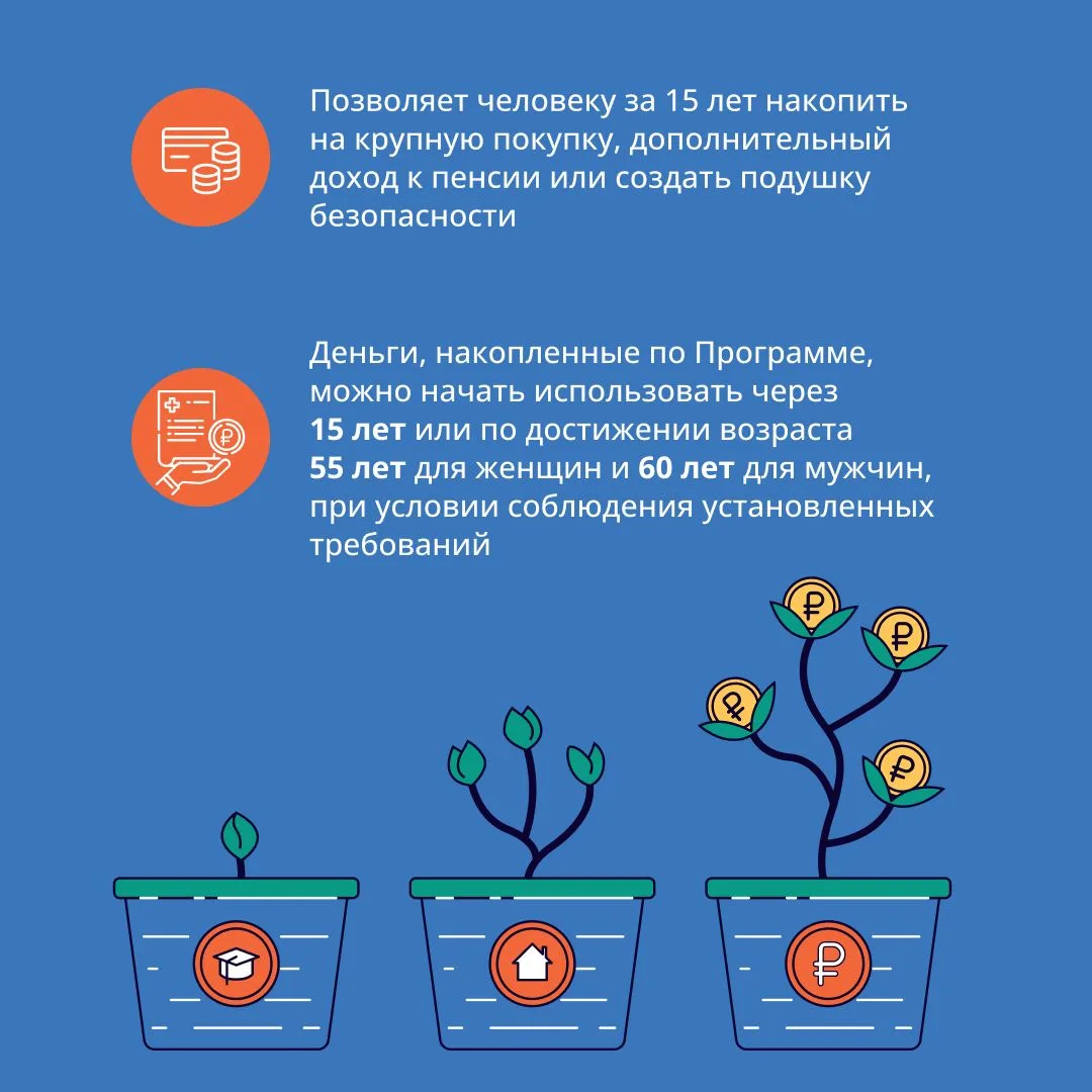 Программа долгосрочных сбережений – это накопительно-сберегательный продукт, который можно оформить 