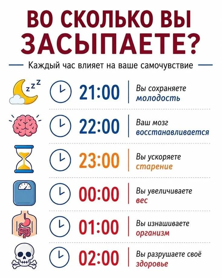 🔆  Полезная для здоровья информация)