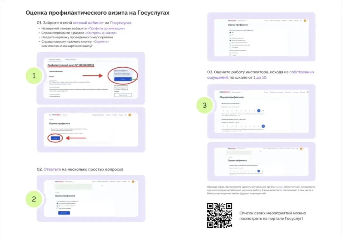О пользе оценки проведенных профилактических визитов