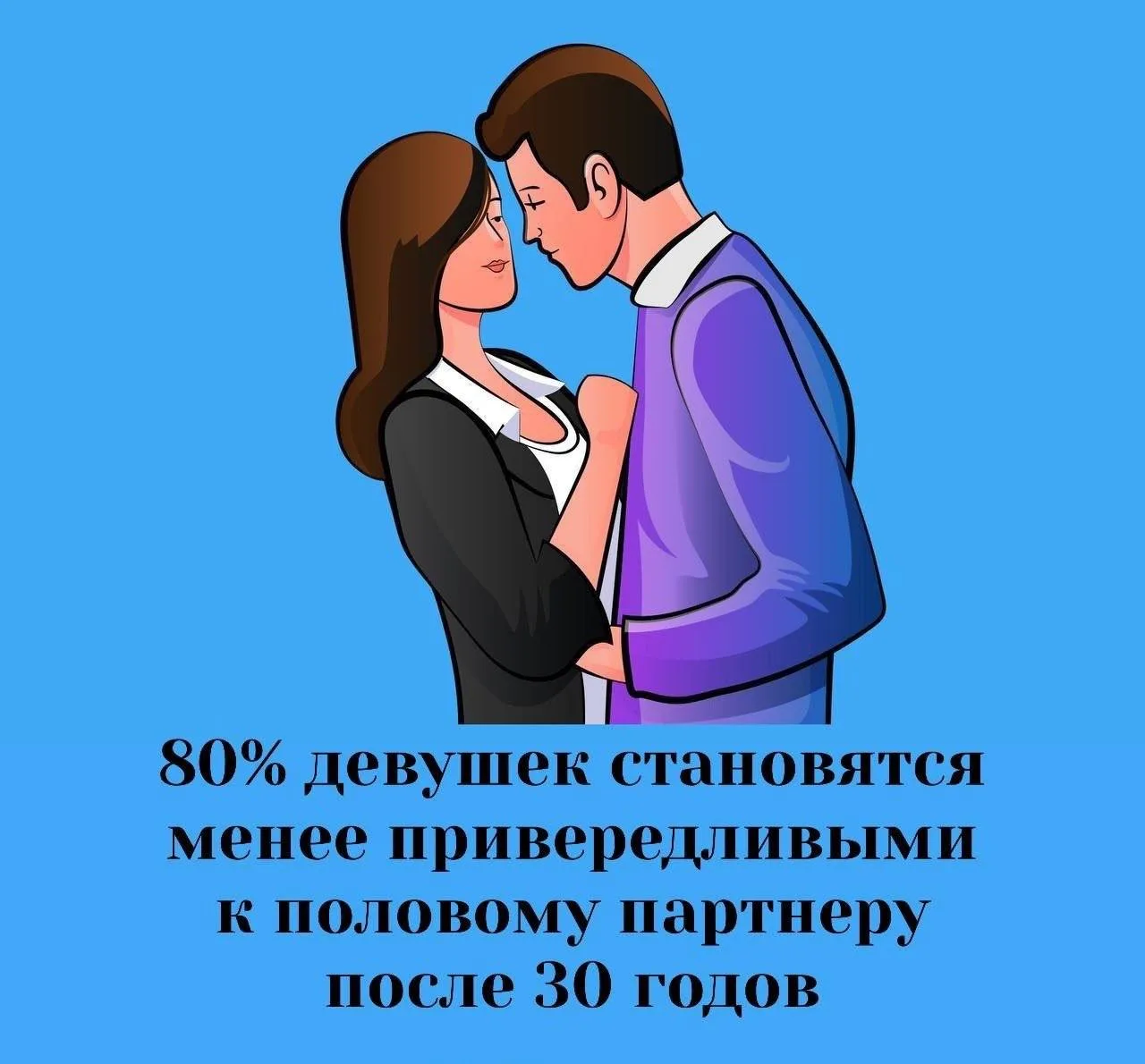 Сексология