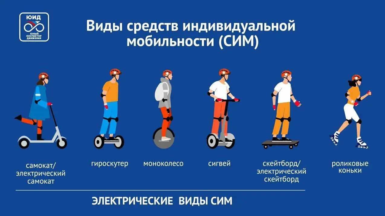 С 13 апреля по 15 мая 2026 года проводится городская акция "Операция СИМ"!     ￼«Средство индивидуал