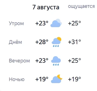 Доброе утро! Хорошего дня!)

📍 Ярославль
👉 Подписаться
🔥 Ярославль ЧП