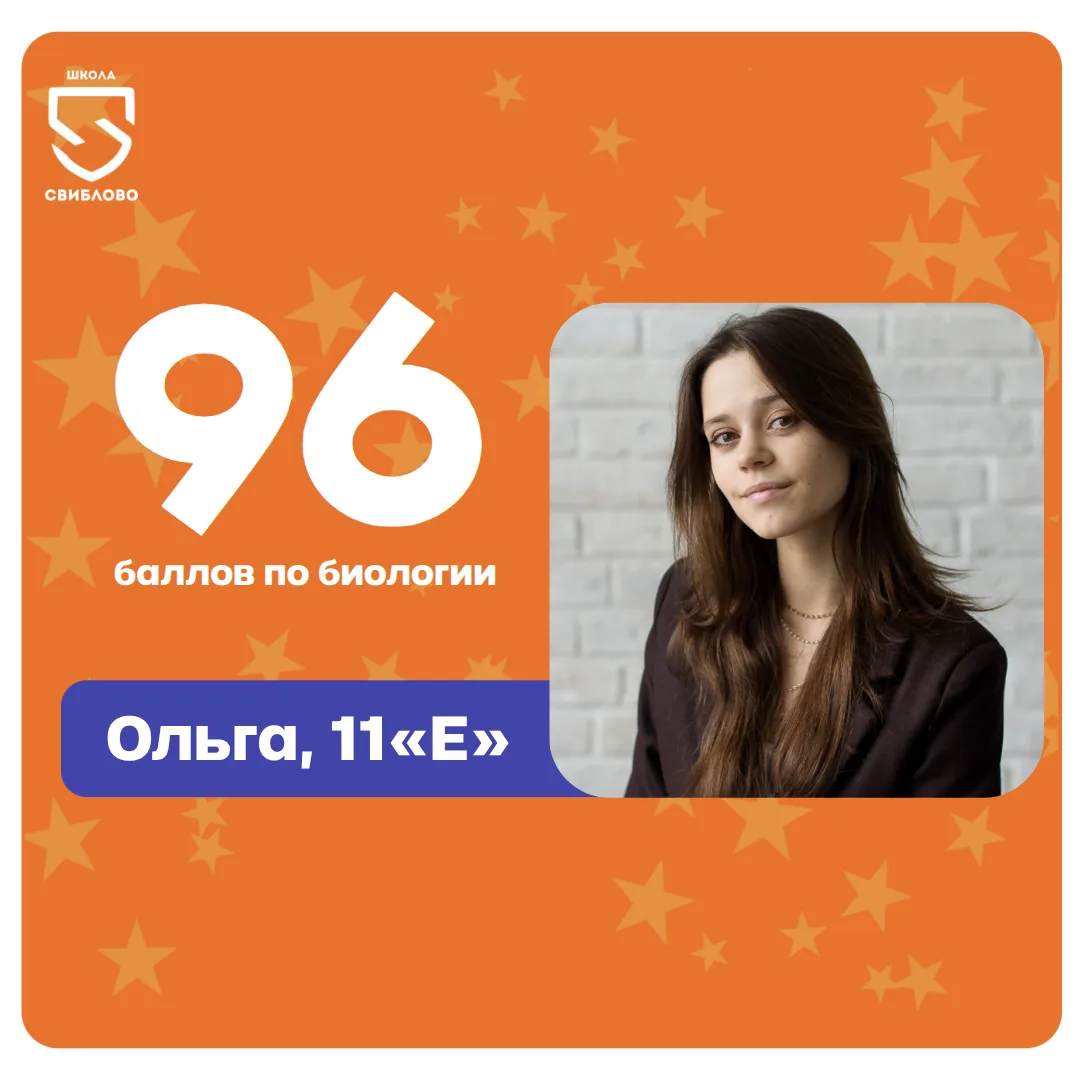 Поздравляем наших высокобалльников ЕГЭ!

Наши выпускники показали отличные результаты на ЕГЭ по инфо