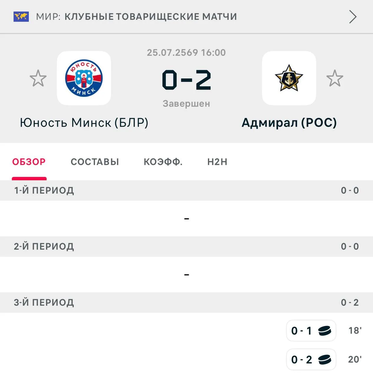 Обидный недоезд. Две минуты и была бы победа с 0:0 🫣

Многократный чемпион Беларуси  с 1Х против Ад