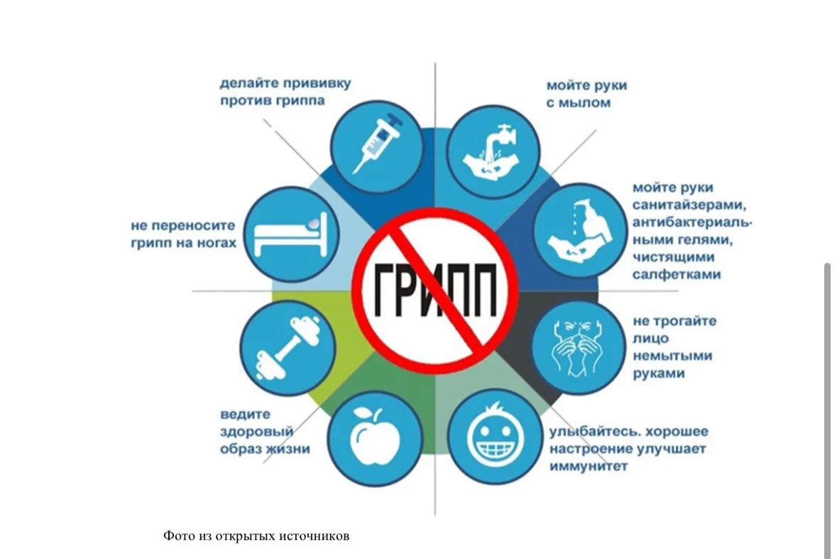 Территориальный отдел Управления Роспотребнадзора по Забайкальскому