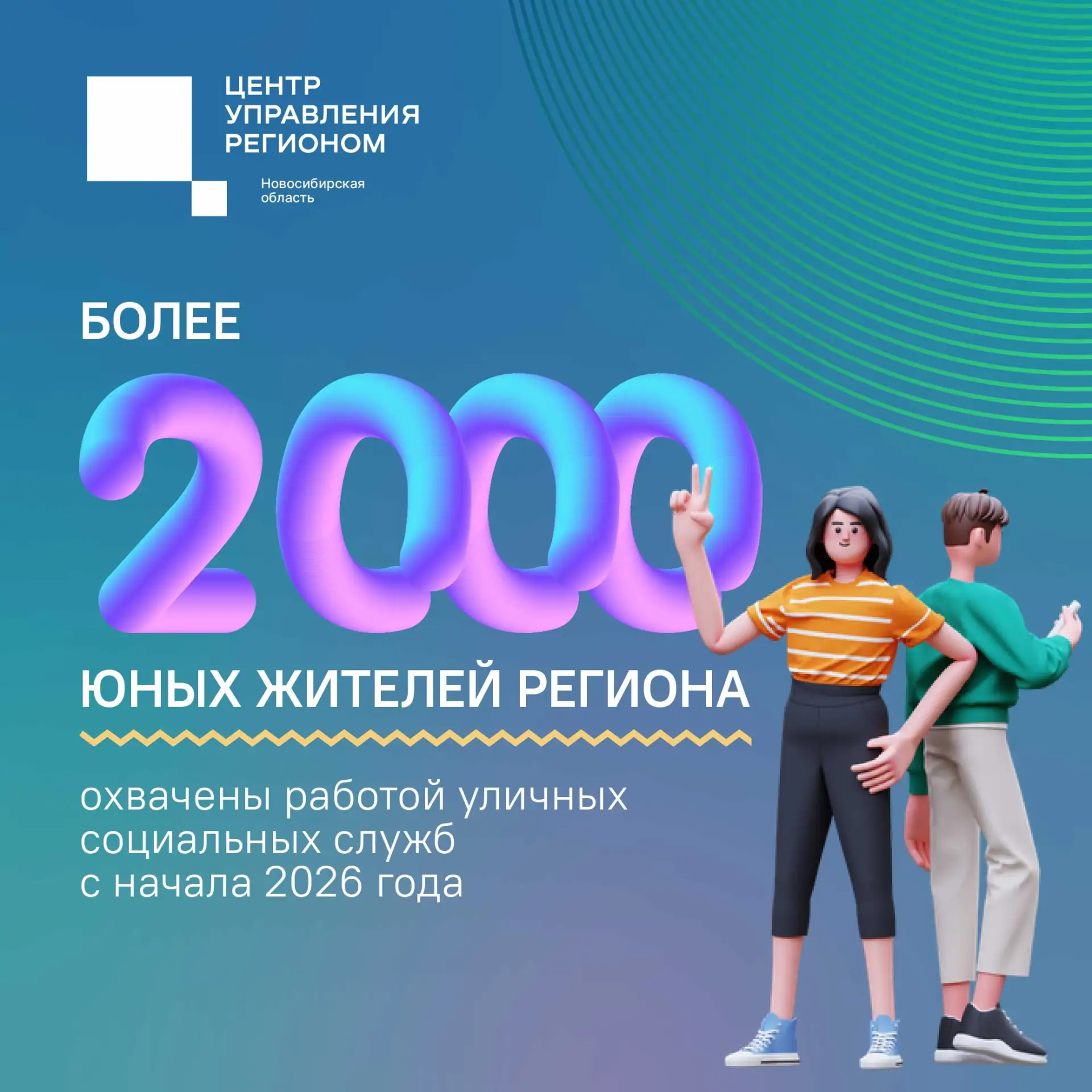 🔢Цифра дня