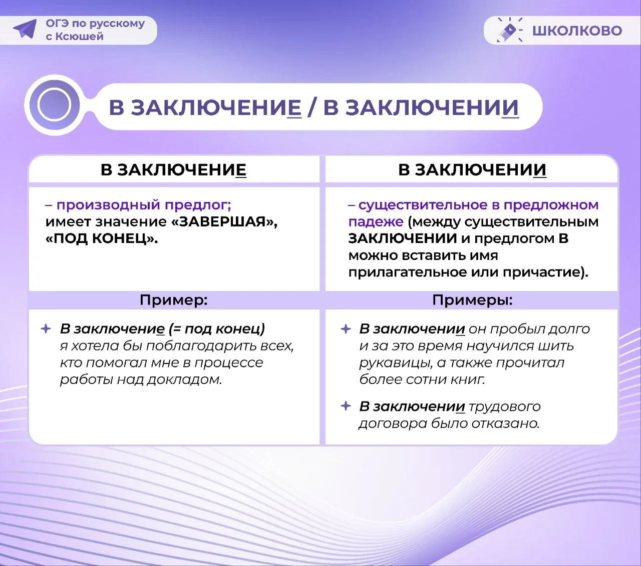 Теория по написанию производных предлогов 🌟  Первая часть посвящена их раздельному написанию 🍒  #зад