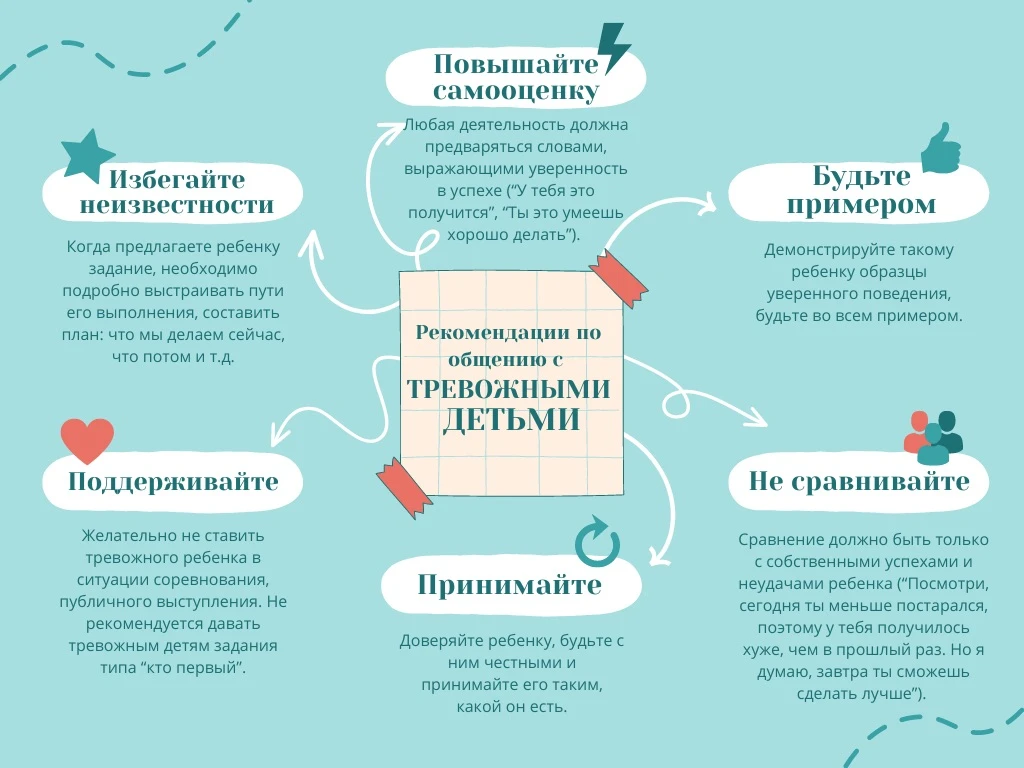 #памятка
