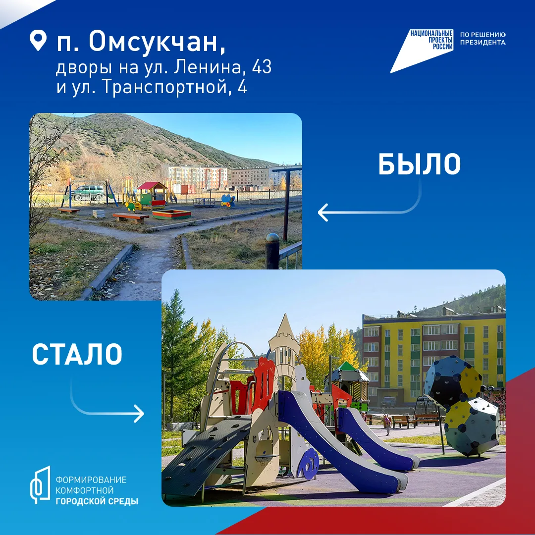 Чуть больше трех недель остается до конца Всероссийского онлайн-голосования за объекты благоустройст