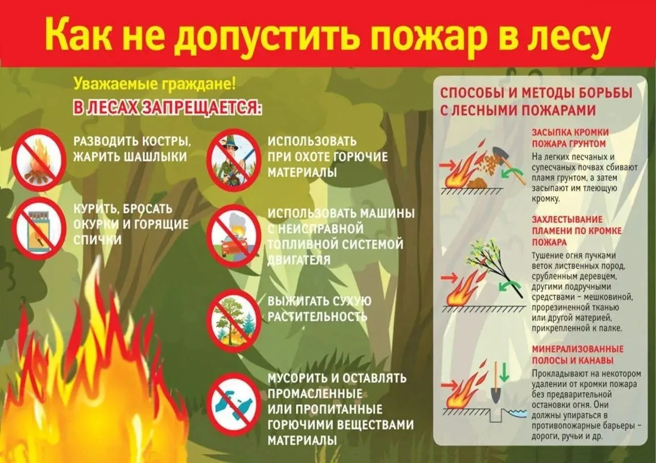В регионе продолжается пожароопасный сезон.