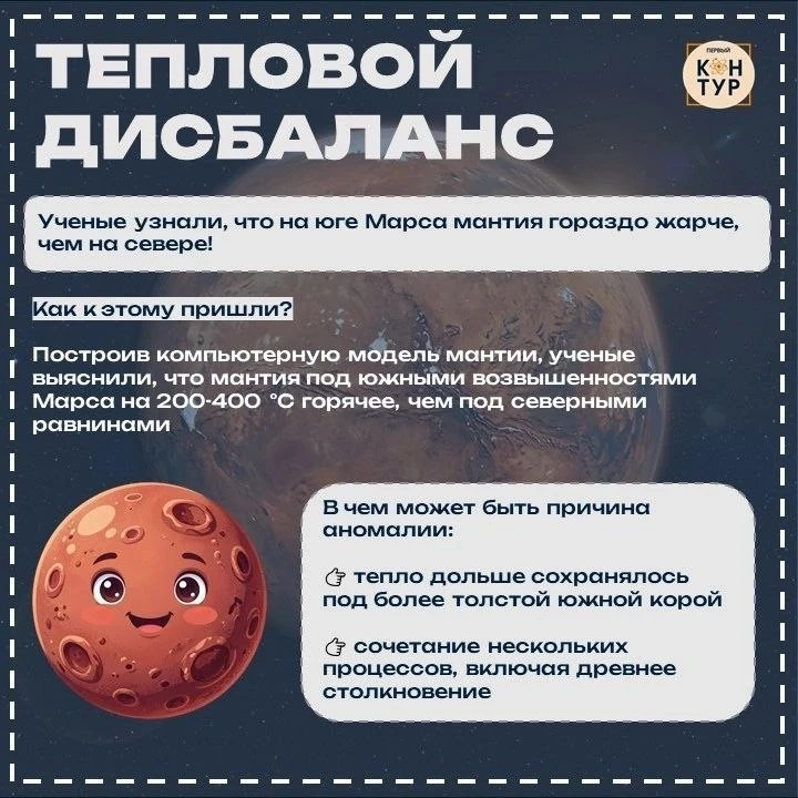 Марс — та еще загадка! Север у него в равнинах, а юг с возвышенностями. Просто небо и з...