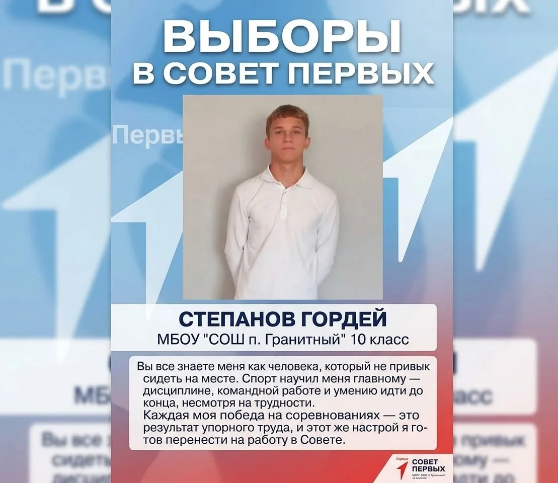 Твой голос — твое будущее! Встречай кандидатов в Совет Первых! 🔥