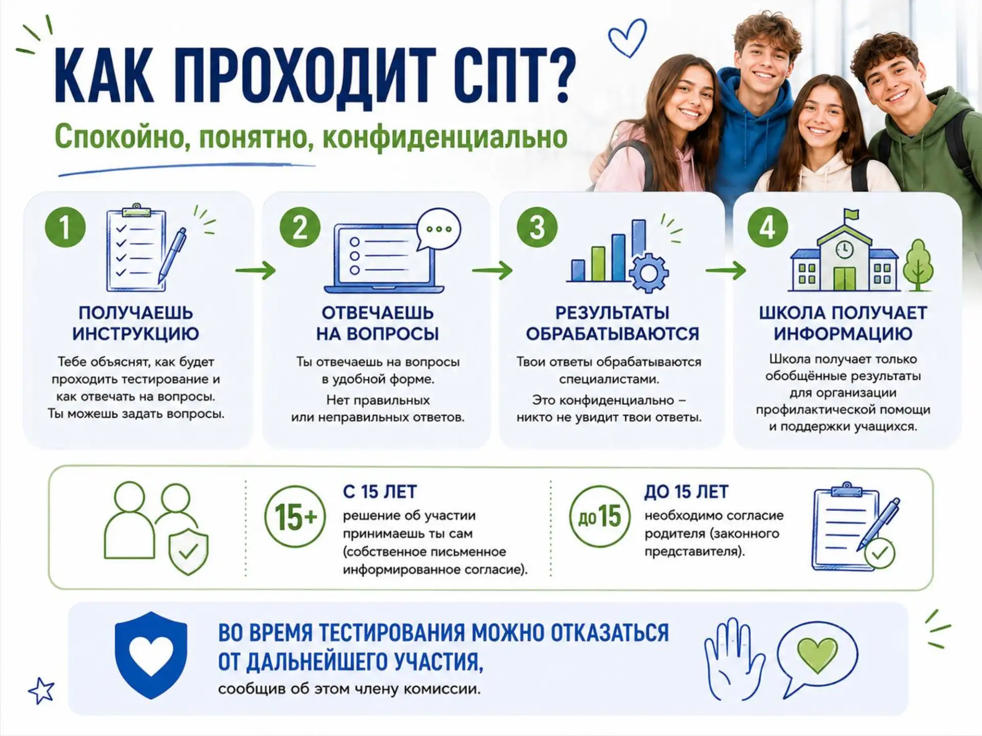 ⚡️Уважаемые родители, педагоги и лицеисты!
