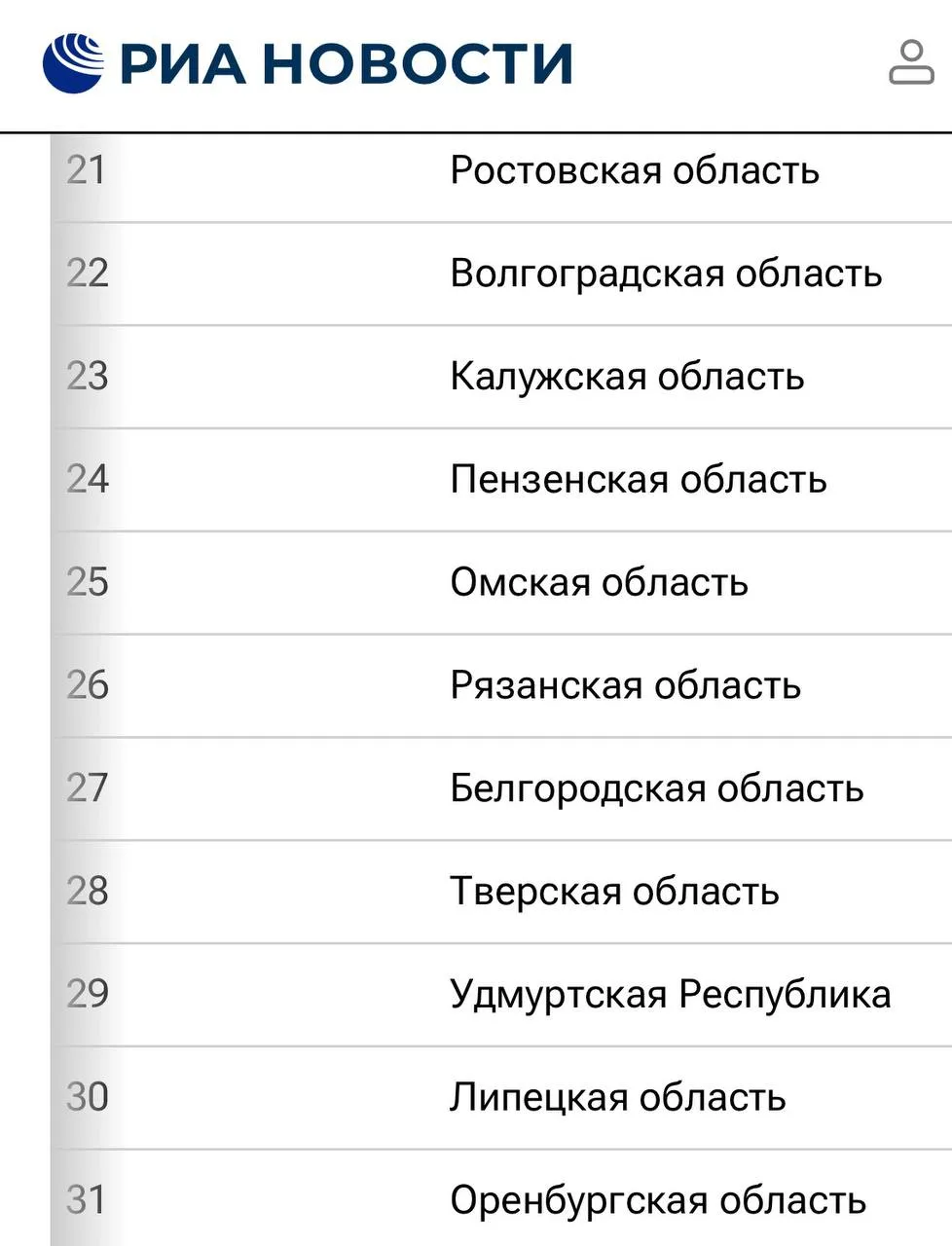 📊 Рязанская область вошла в топ-30 регионов России по рынку труда