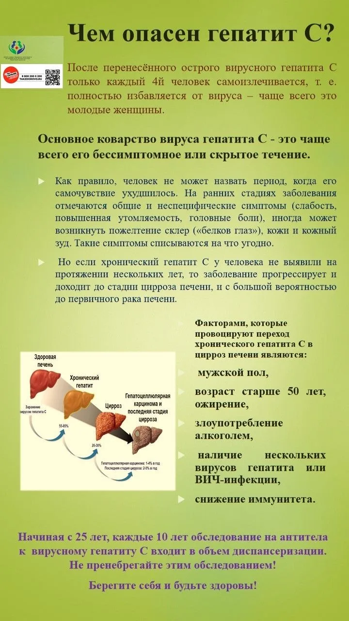 Неделя по борьбе с заражением и распространение хронического вирусного гепатита С;