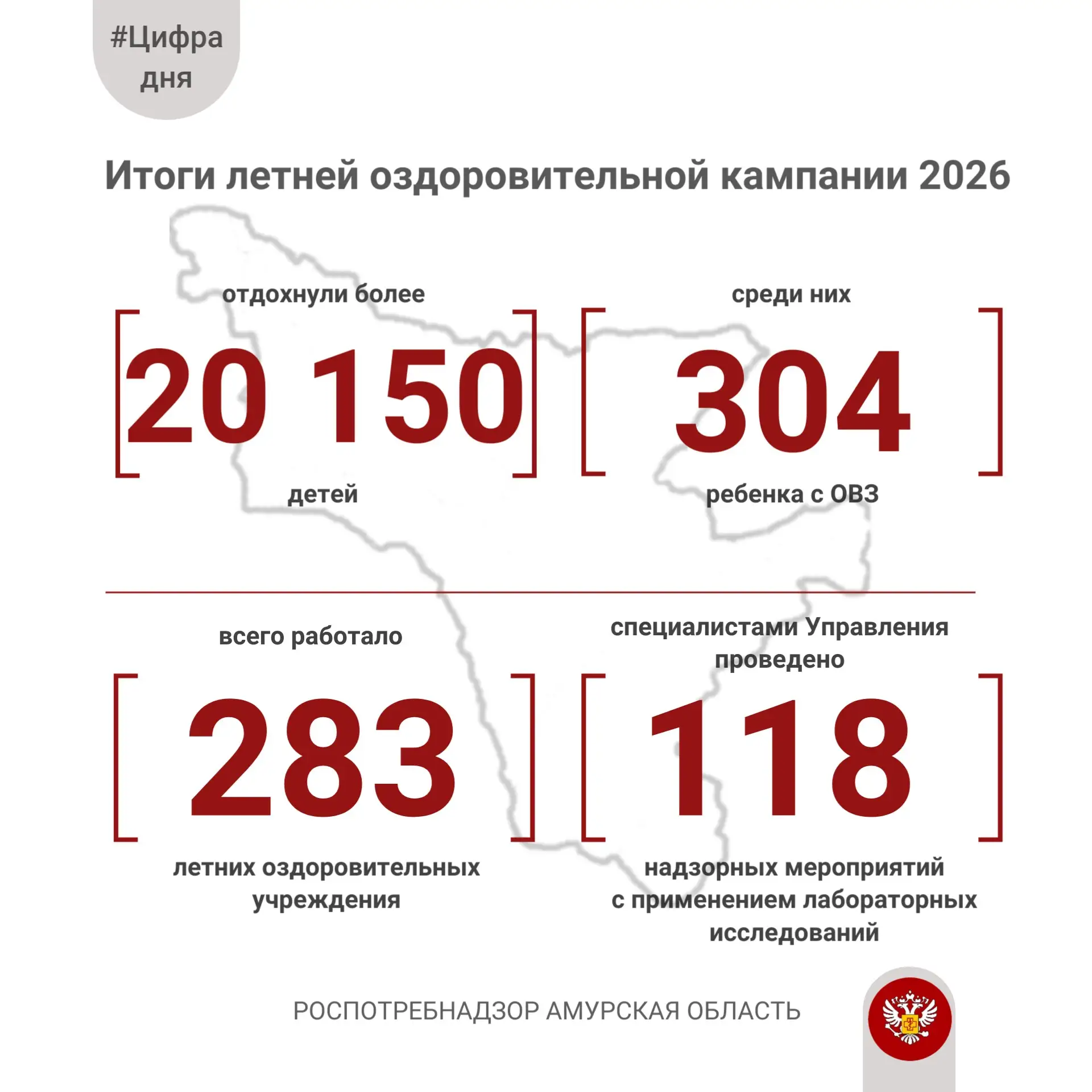 #ЦифраДня