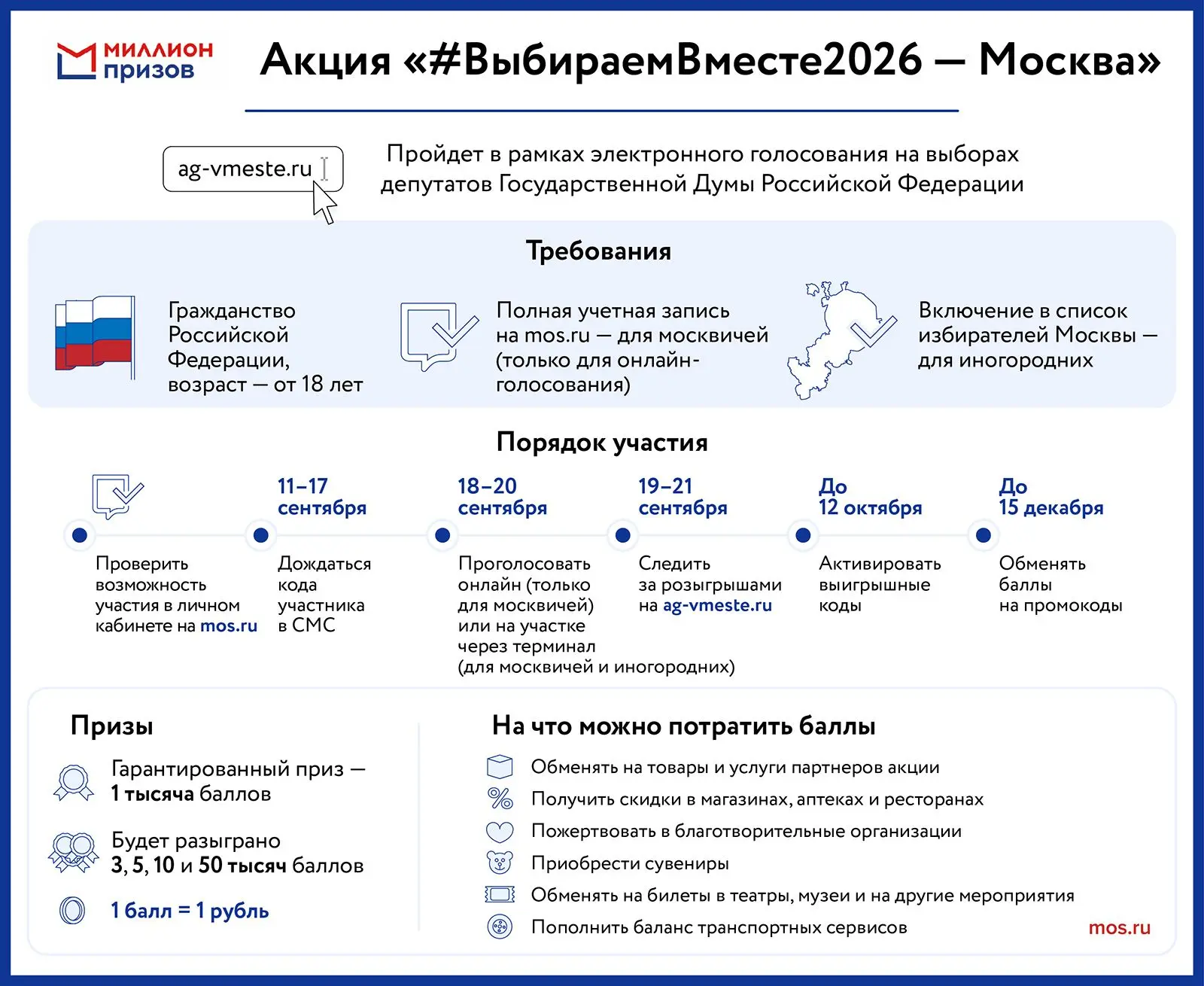 Готовим учетную запись на mos.ru к выборам