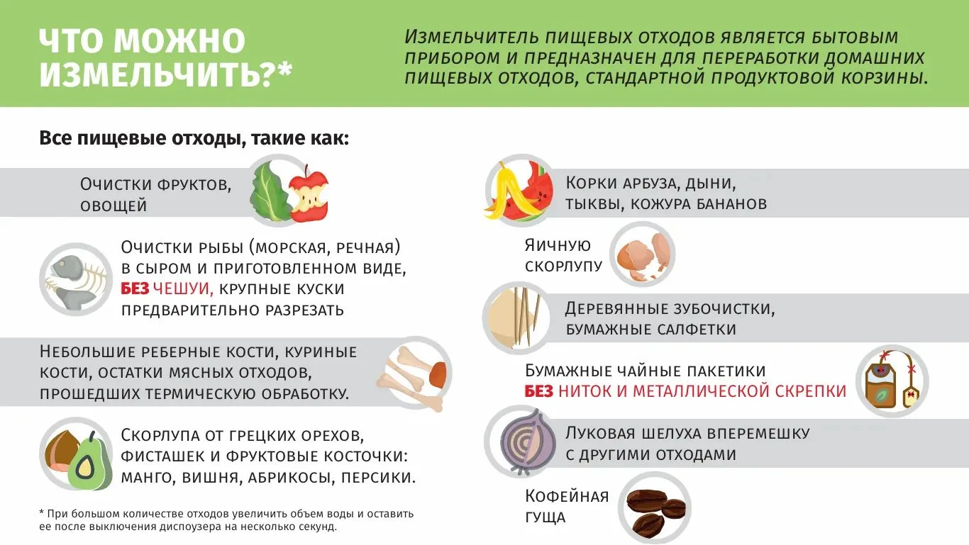 🗑️ Мусорное ведро без запаха и без течи от остатков еды!