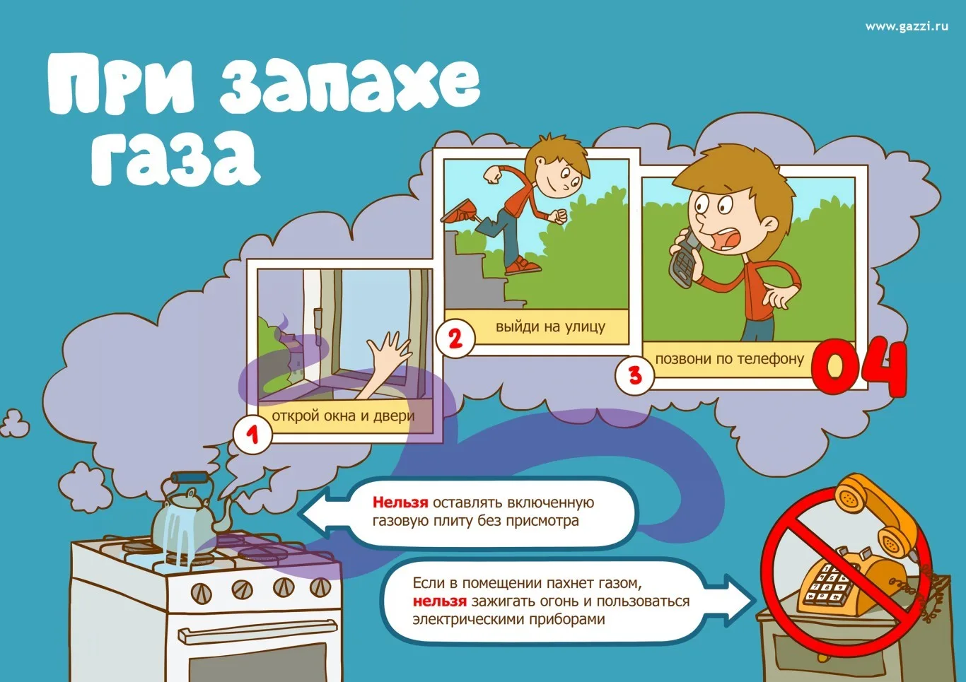 Уютные каникулы: что необходимо знать о газовой безопасности.