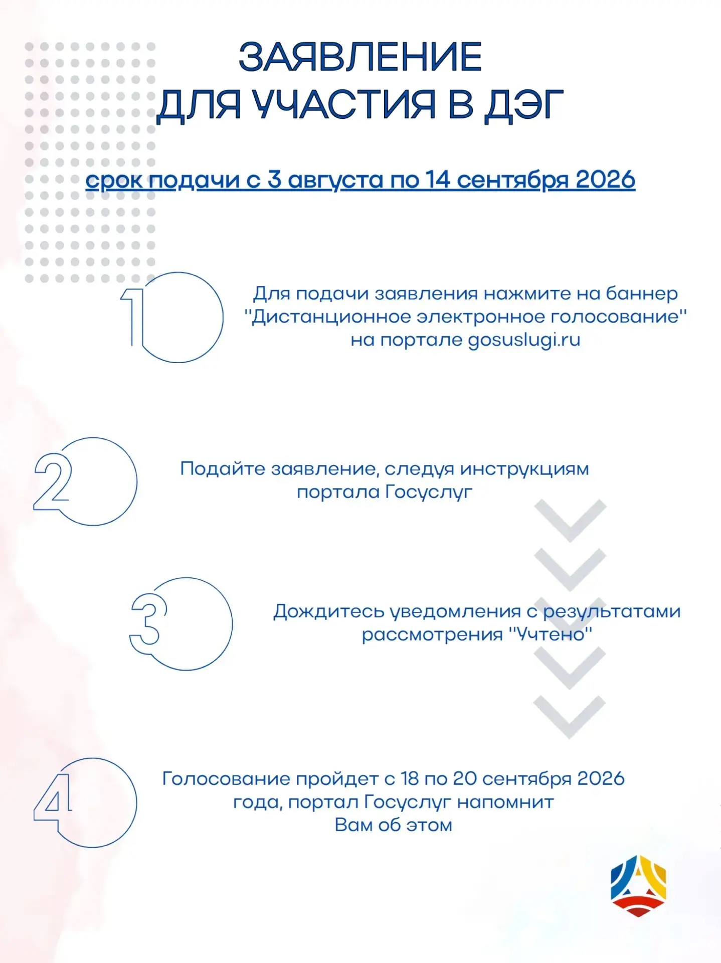 🗳️ КАК ПРОГОЛОСОВАТЬ ДИСТАНЦИОННО НА ВЫБОРАХ 2026 ГОДА