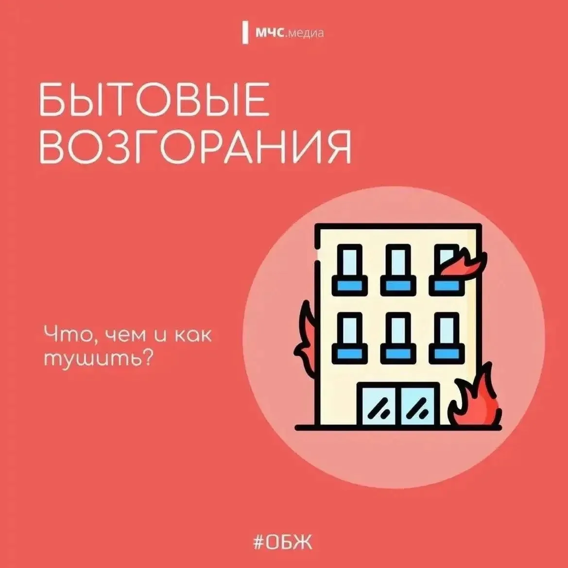 📌Смотрим  карточки и запоминаем, как действовать во время чрезвычайной ситуации.