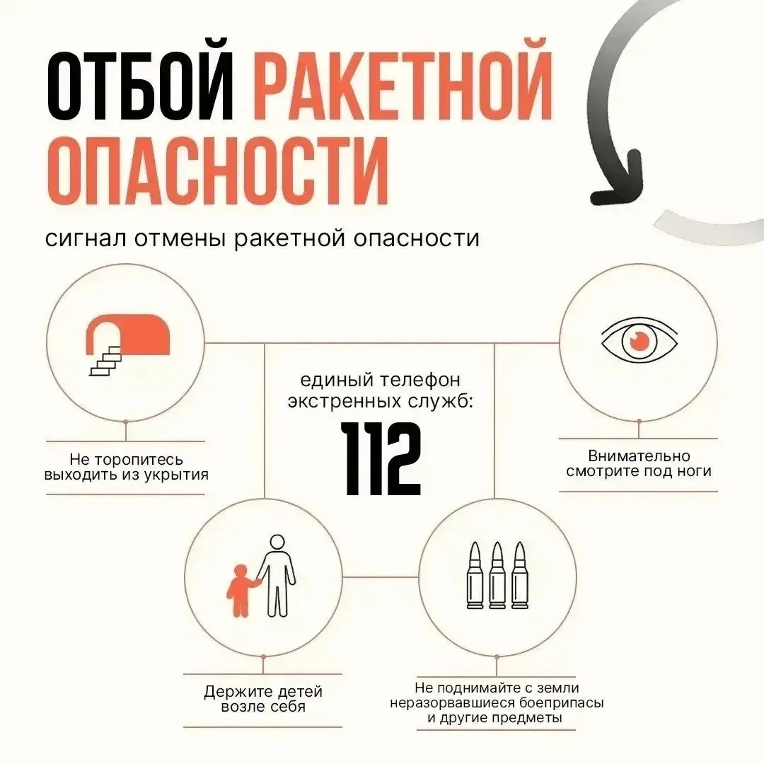 Отбой ракетной опасности на территории Югры