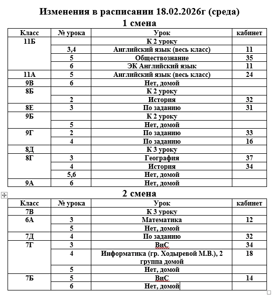 Внимание! Новые изменения в расписании на 18.02.2026 (среда)