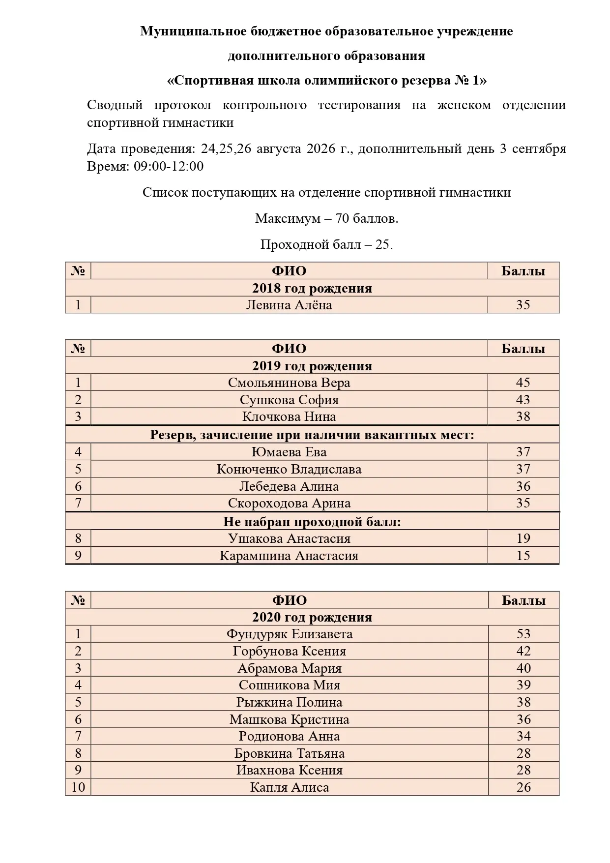 РЕЗУЛЬТАТЫ ЭКЗАМЕНОВ✅️